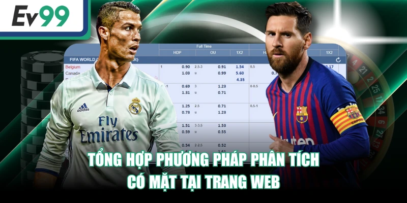 Tổng hợp phương pháp phân tích có mặt tại trang web 